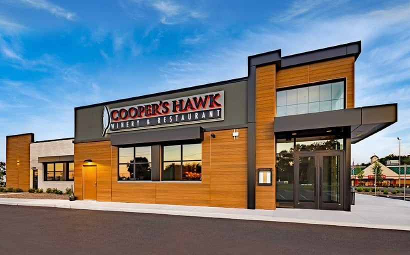 Acquisition Volume Remains Muted Among Net Lease REITs