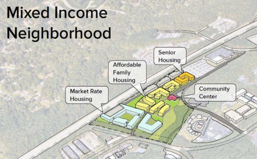 Atlanta low income housing