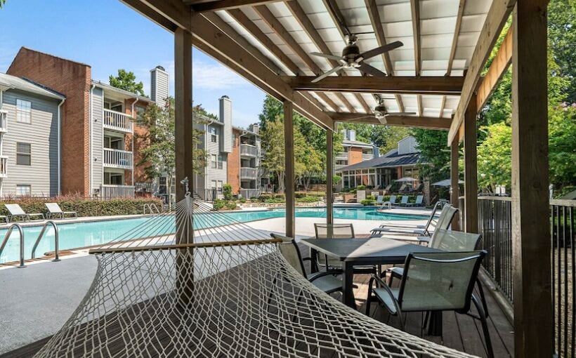 RiseEquity 48 picks two Charlotte rental assets